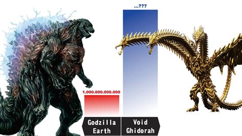 who can defeat godzilla|monsters that can beat godzilla.